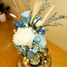 Load image into Gallery viewer, Symphony In Blue