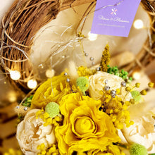 Load image into Gallery viewer, Yellow on Tiffany